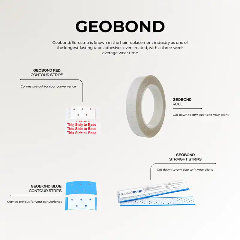 Geobond Red 3/4" x 1-1/2" Contour strips