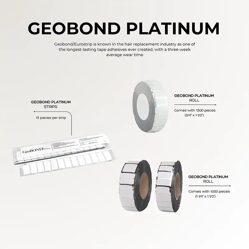 Geobond Platinum 1-1/4"" x 1-1/2" Roll