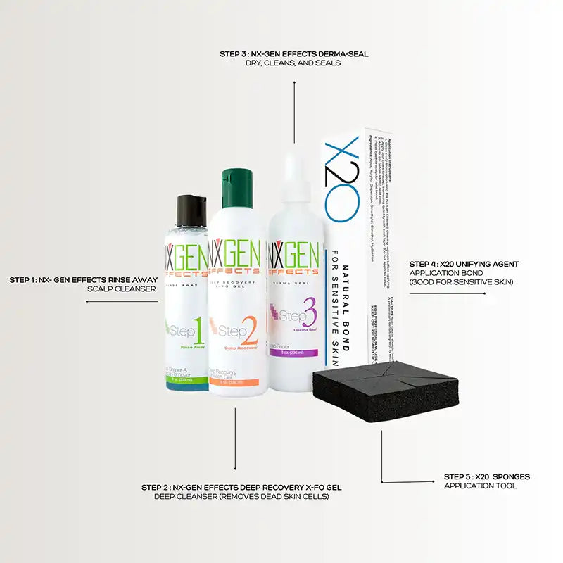X2O 4 Step Kit