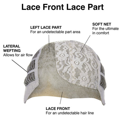 Lace Part Lace Front