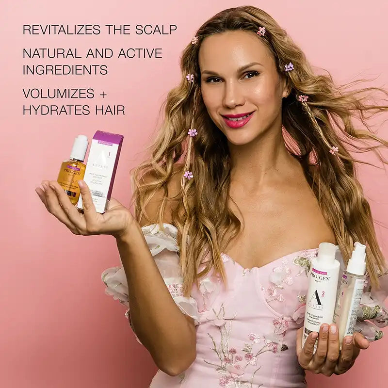 Active 3 Step Kit for Thinning Hair