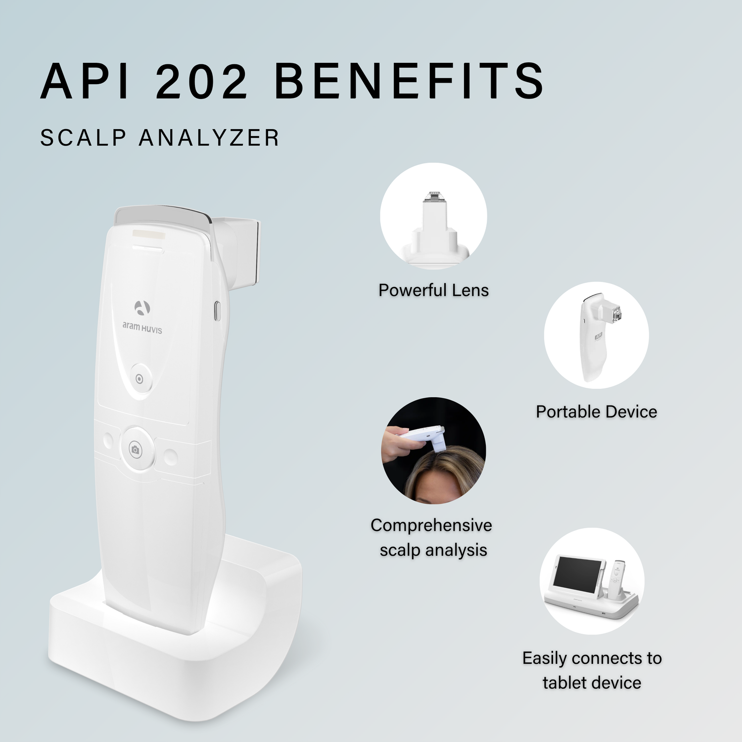 API 202