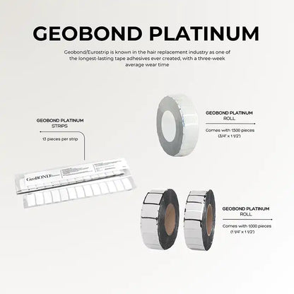 Geobond Platinum 1-3/4&quot;&quot; x 12&quot; strips