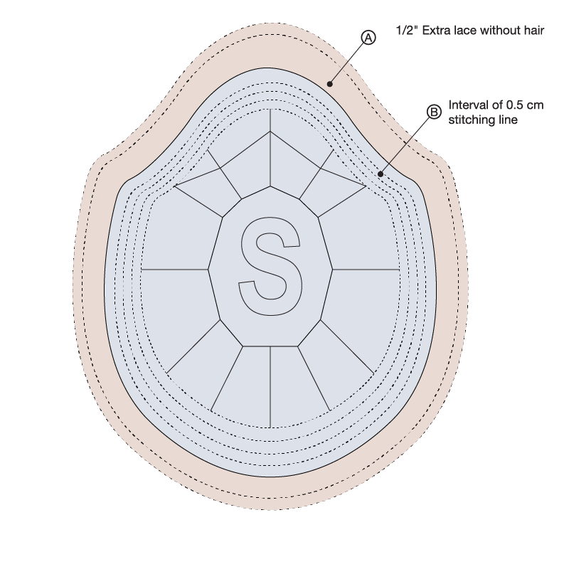 Swiss Plus | Light-weight Lace base