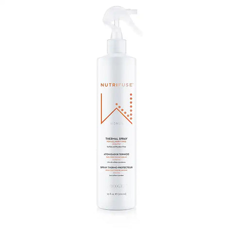 Thermal Spray
